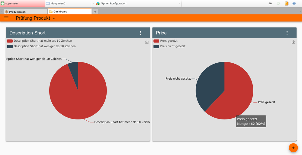 PIM System: Tools zur Optimierung er Datenqualität